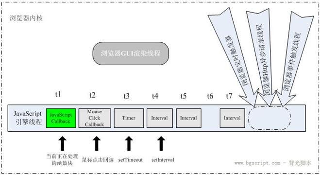 Java最新地址，深入探索Java世界