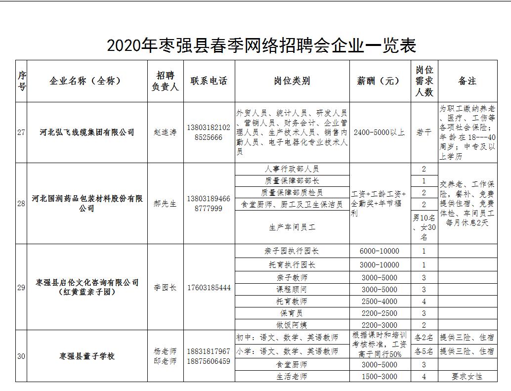 第1927页