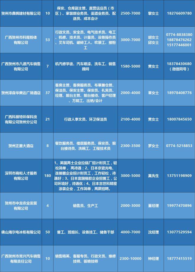 鹿邑招聘网最新招聘动态深度解析与解读