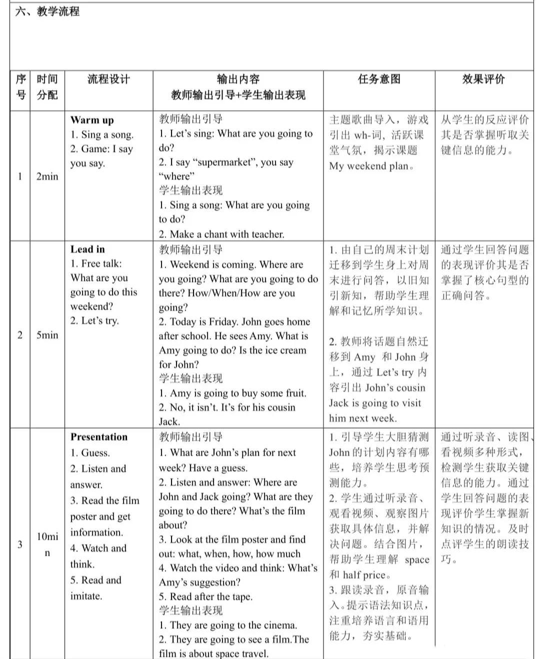 探索与实践，超越最新教学目标的旅程