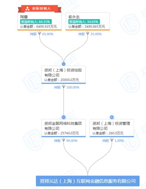 唐小僧最新动态揭秘，背后故事与未来发展展望