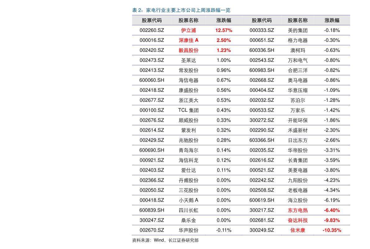 人民币最新价格表及分析其影响