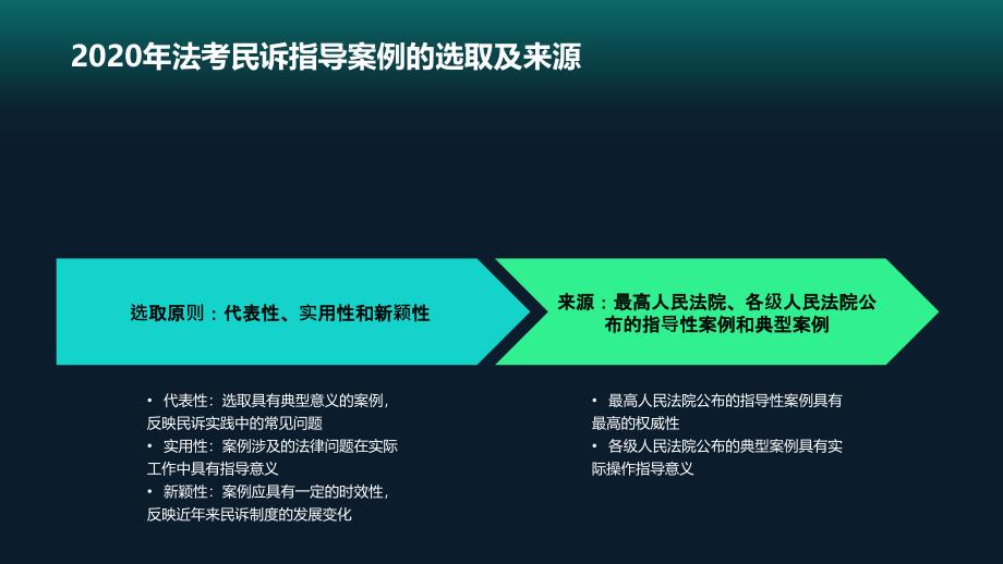 民事诉讼制度的最新探索与进展