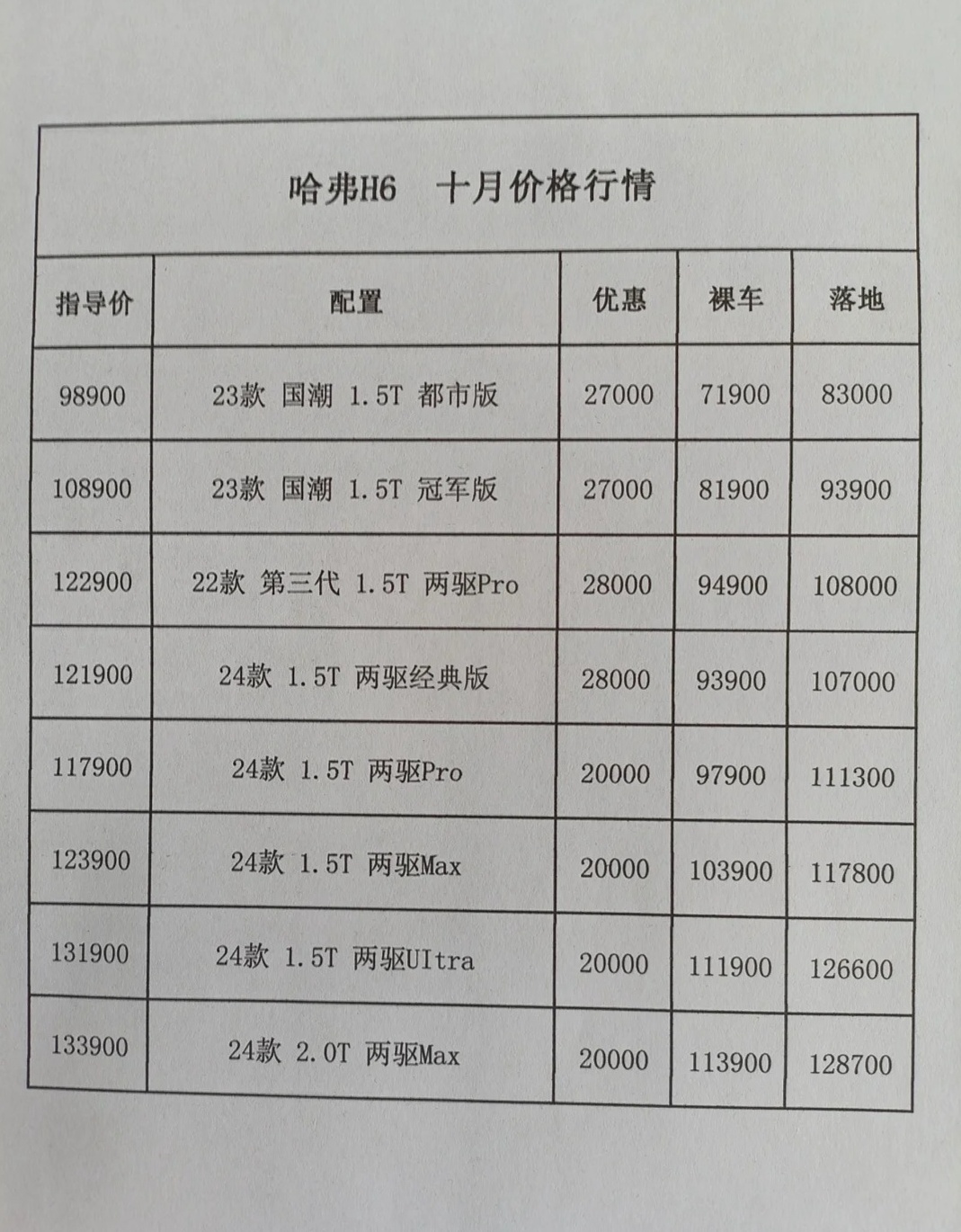 花开蝶相护 第4页