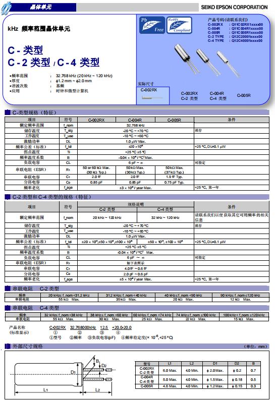 Q2002最新发展趋势展望与前景分析