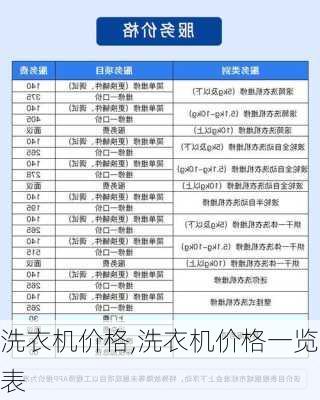 洗衣机最新报价及选购指南，市场趋势深度解析