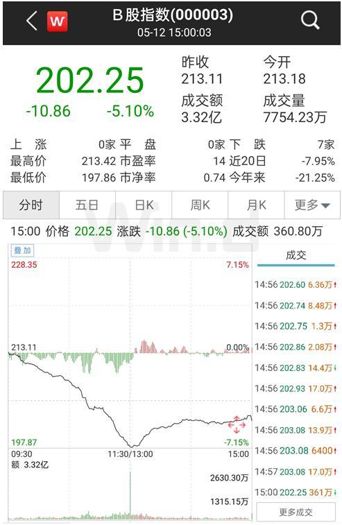 最新MSCI成分股名单公布，影响分析深度解读