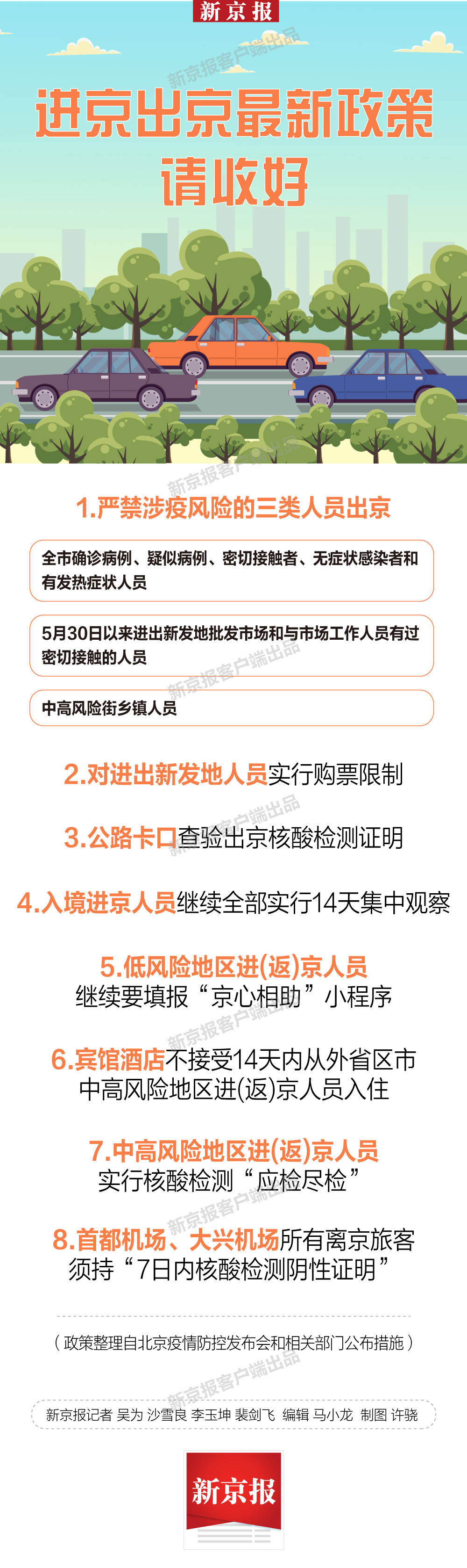 北京进京政策最新解读，最新消息汇总