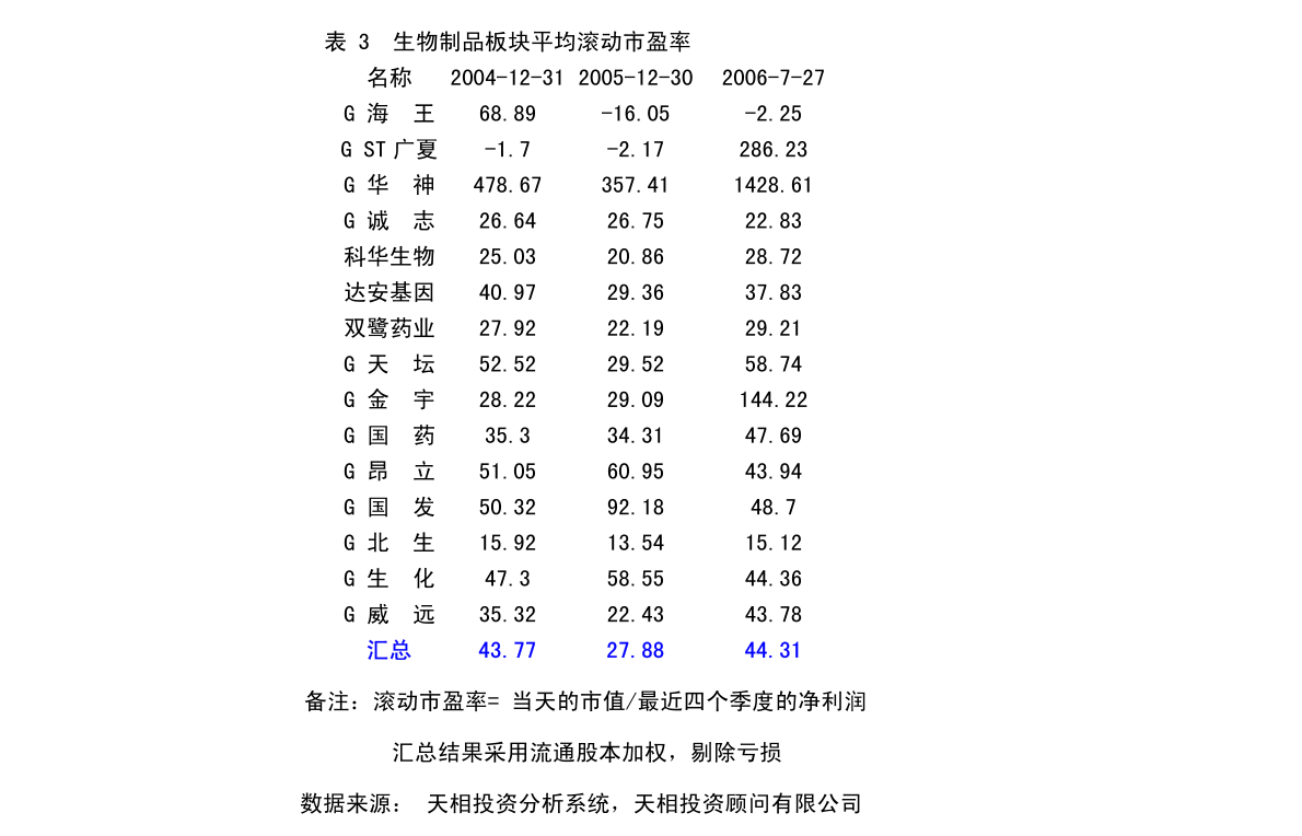 最新国家成立，探索与启示