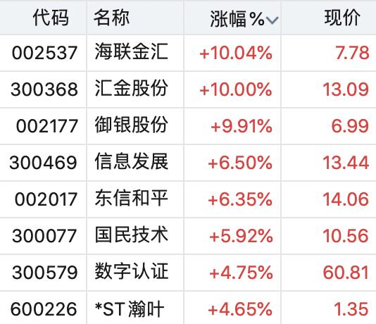 国民技术最新消息全面解析