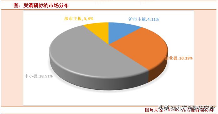 丽珠集团，创新研发与市场拓展同步推进的最新消息综述