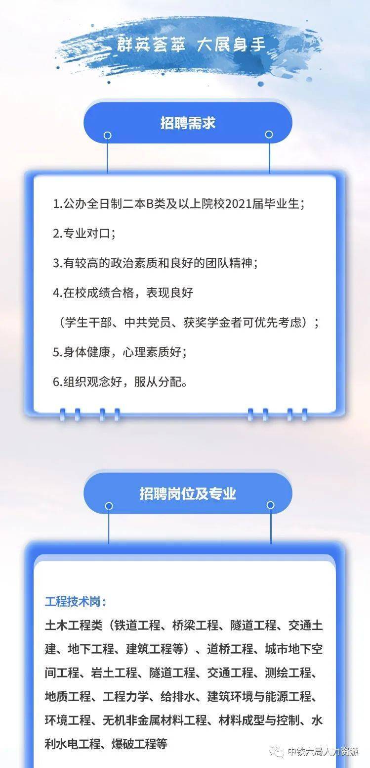 中铁各局最新招聘动态与人才发展战略深度解析