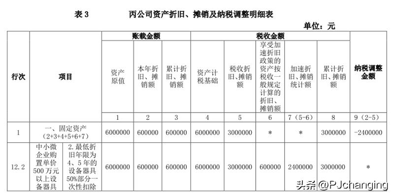 最新企业所得税法深度解读与应用策略