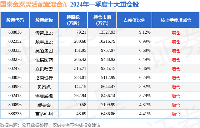 工程地质水利农田钻井 第301页