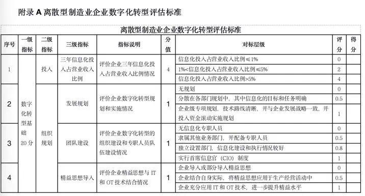 2024新澳门六今晚开奖直播,标准化流程评估_扩展版86.333