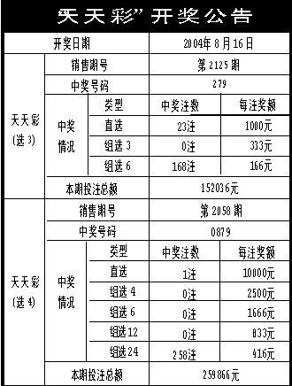 丶佐小安 第4页