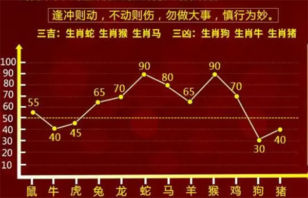 婆家一肖一码100,准确资料解释落实_ios48.165