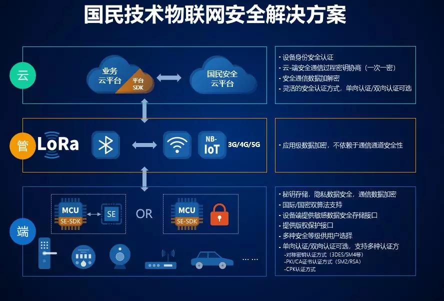 新澳内部一码精准公开,安全性方案设计_VE版58.124