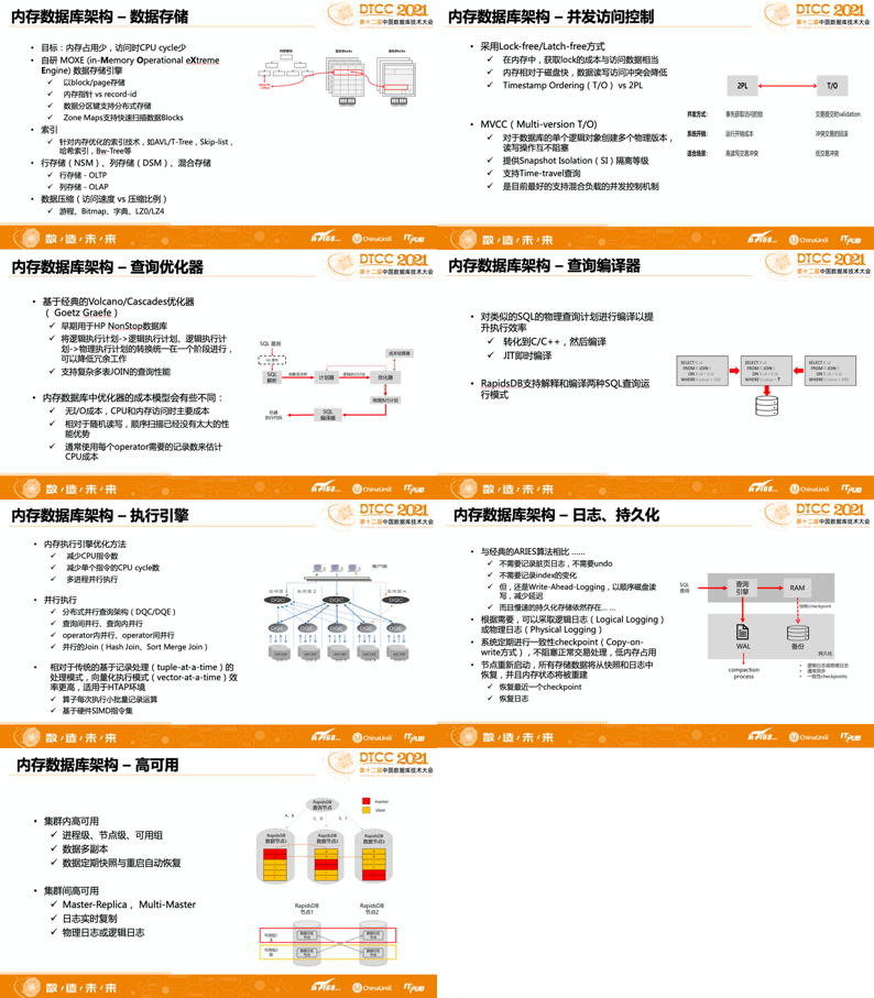 2024新澳资料免费大全,数据解答解释落实_SP45.879