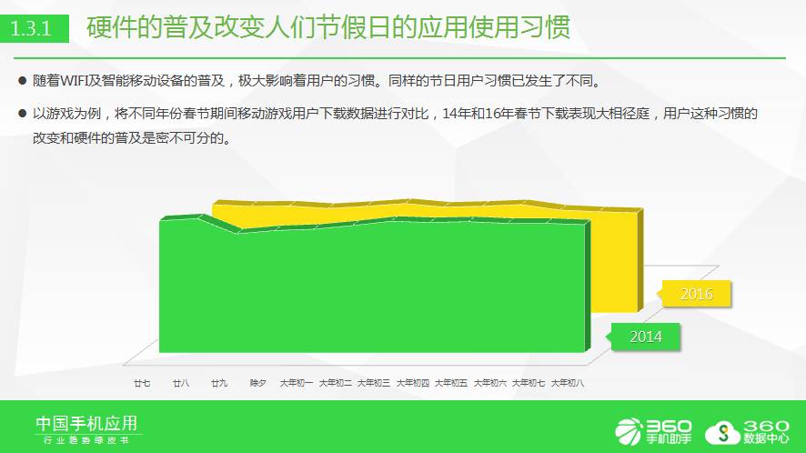 新门内部精准资料免费,诠释解析落实_PT54.376