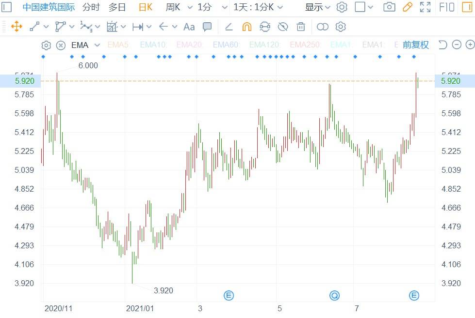 新澳门全年免费料,数据驱动执行方案_社交版59.602