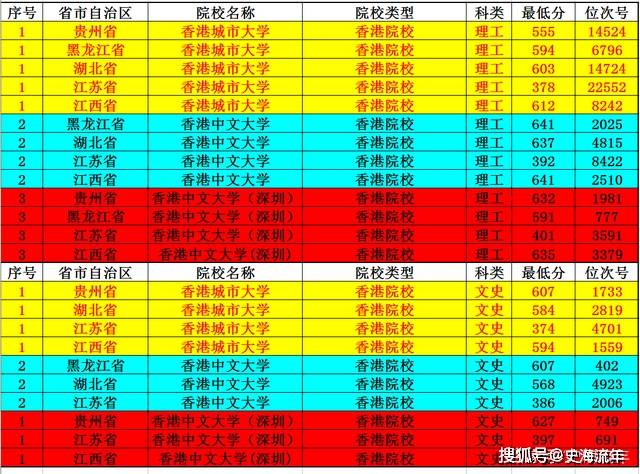 澳门三肖三码精准100%黄大仙,资源整合策略实施_UHD73.591