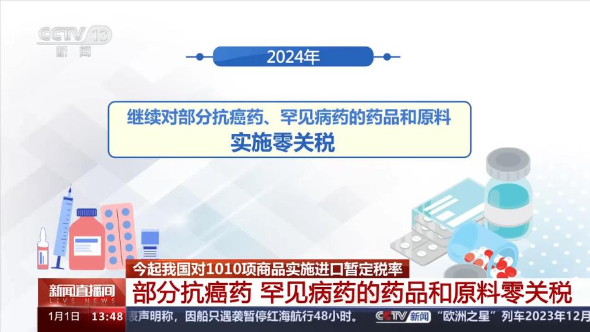 2024澳门今晚开特马结果,国产化作答解释落实_soft49.400