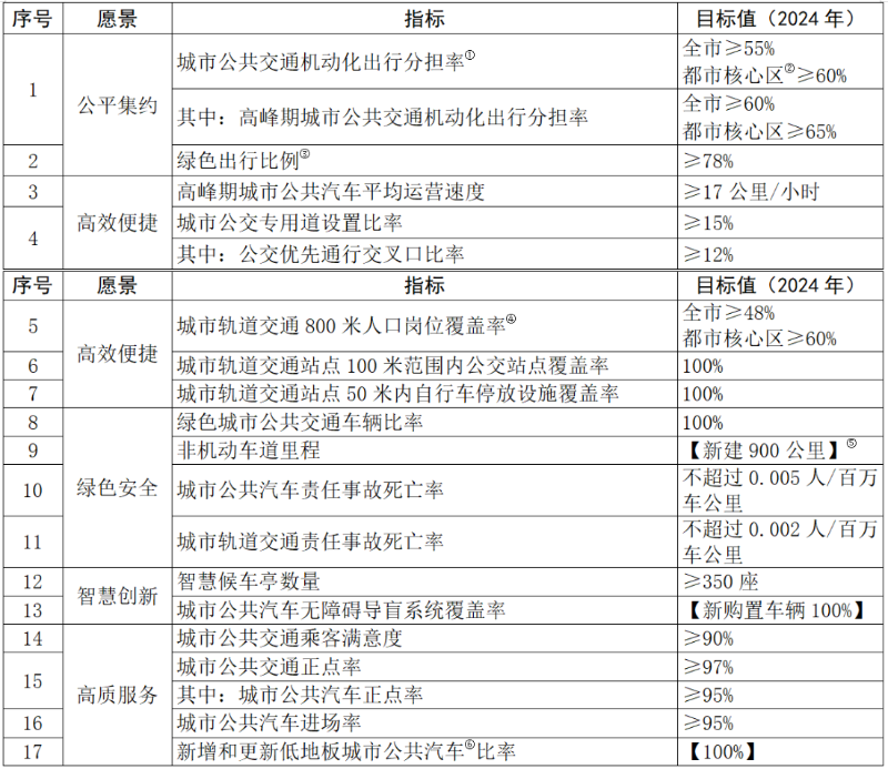 2024正版资料免费公开,平衡性策略实施指导_冒险款50.322