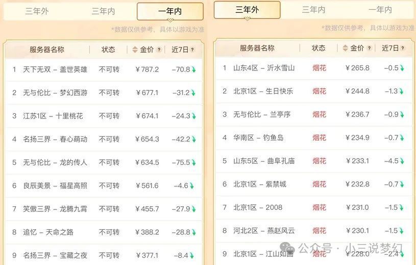 新澳天天开奖免费资料大全最新,适用性策略设计_WP版31.146