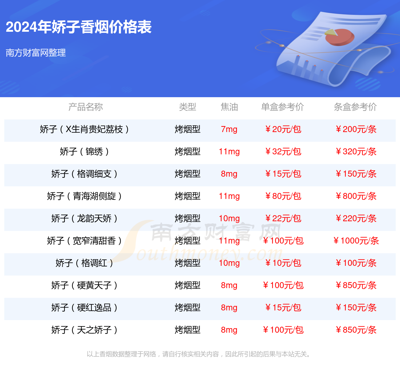 新澳2024大全正版免费,绝对经典解释落实_BT51.627