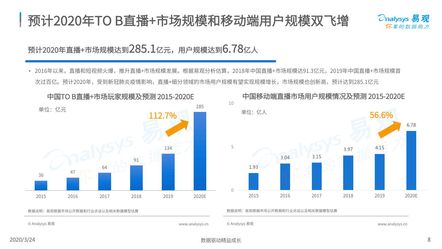 南离 第4页