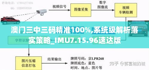 三中三澳门,结构化推进评估_限量版65.104