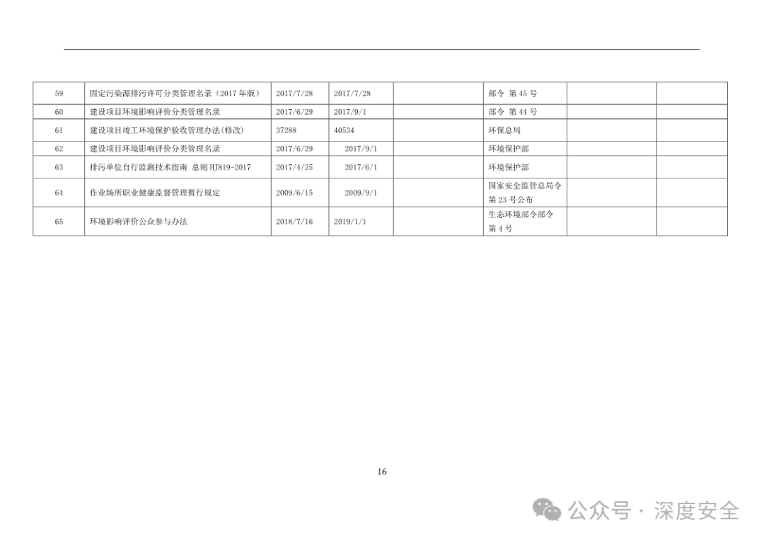 2024新澳最精准资料大全,实时数据解释定义_复古版48.477