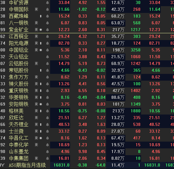 2024年天天彩免费资料,实时解答解释定义_专业款68.882