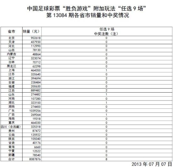 澳门开奖结果+开奖记录表210,动态解析词汇_iPhone34.72