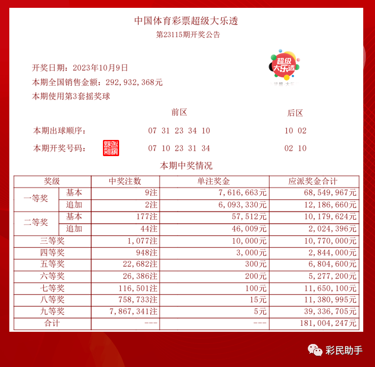 今晚新澳门开奖结果查询9+,正确解答落实_Galaxy12.531