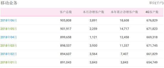 电动钻井机 第294页