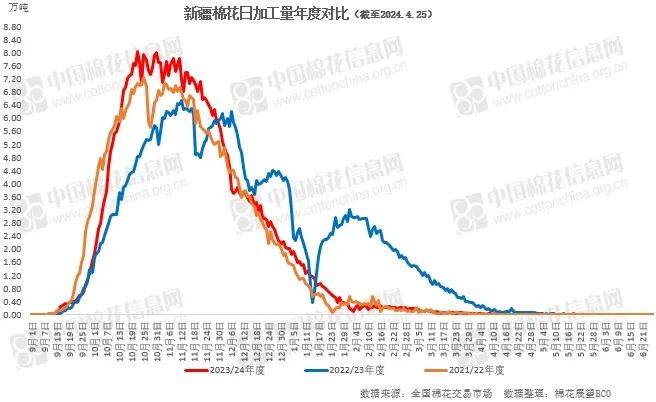 心与心缠绵。 第4页