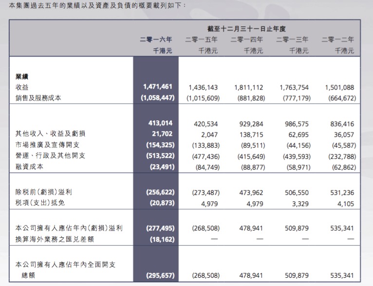 新澳门免费资料大全在线查看,详细解答解释定义_Q91.635