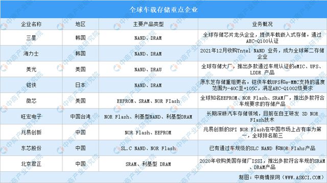 水月蓝心 第4页