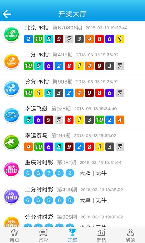 澳门最准的资料免费公开,专业解析说明_app94.567