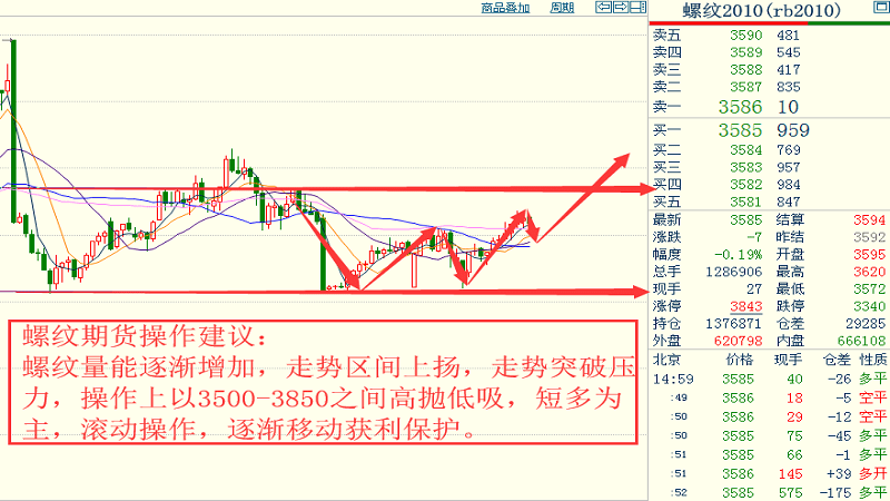 二四六香港资料期期中准,现状解答解释落实_高级款56.391