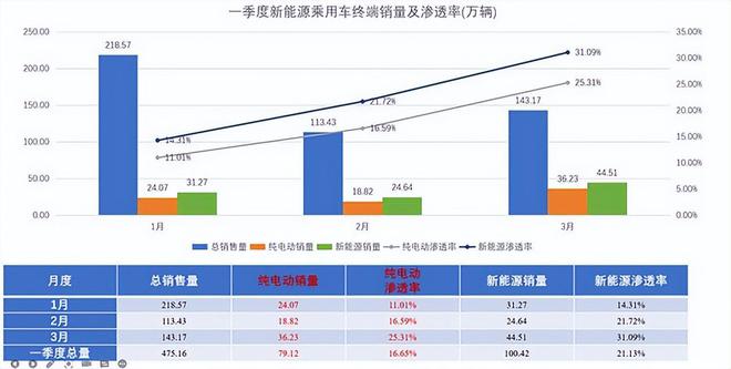 新澳门今晚开奖结果+开奖记录,深度解析数据应用_薄荷版94.142