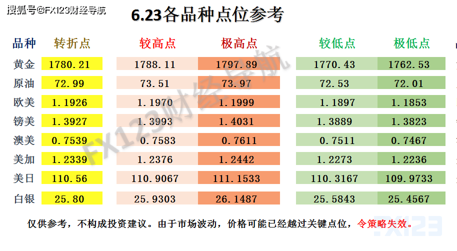 2024新澳天天免费资料,精细执行计划_yShop95.619