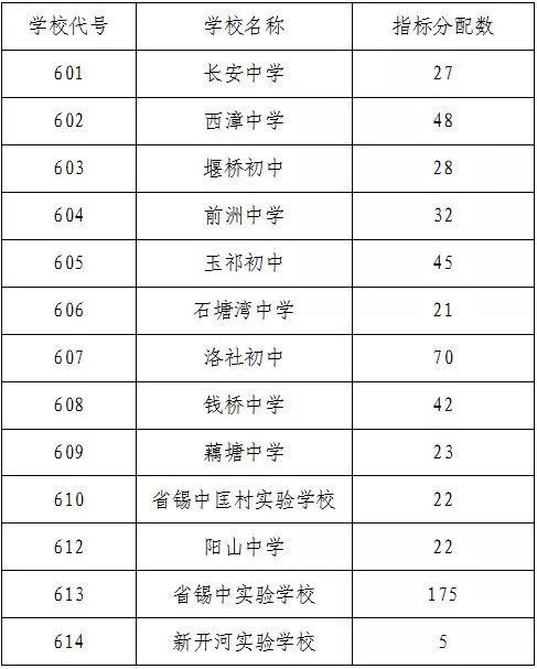 新澳资彩长期免费资料,数据支持计划解析_探索版13.562