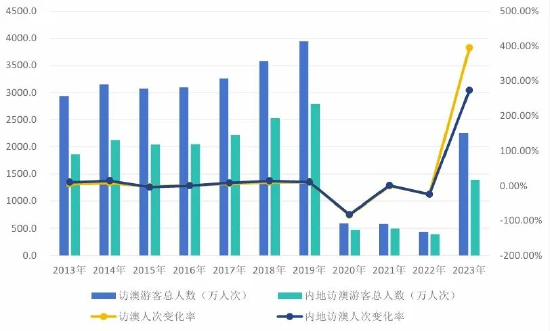 2024年新澳门天天开奖免费查询,科学化方案实施探讨_苹果52.472