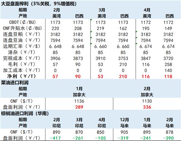 澳门三肖三码精准100%黄大仙,数据解析设计导向_超级版52.817