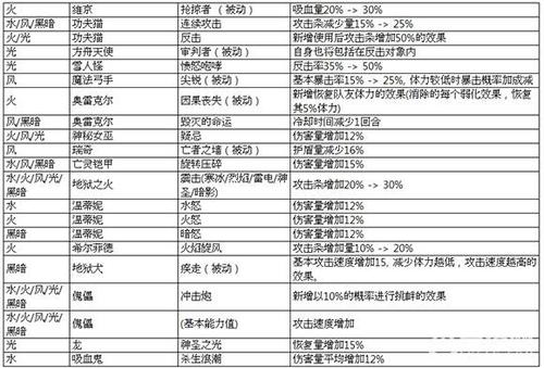 2024全年资料免费大全一肖一特,平衡性策略实施指导_免费版71.980