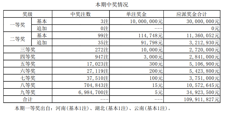 2024年新澳门开奖结果查询,最新正品解答落实_标准版63.896