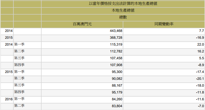 2024年新澳门今晚开奖结果查询表,深入设计数据解析_界面版29.448